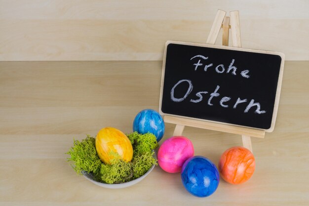 Wielkanoc czym jest i jak ją rozumieć?