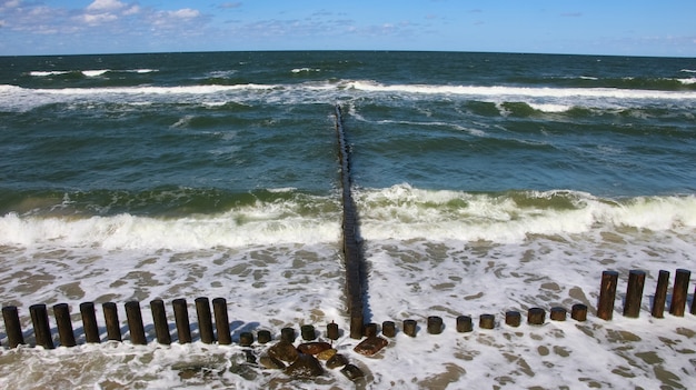 Jakie jest znaczenie Morza Bałtyckiego dla Polski?